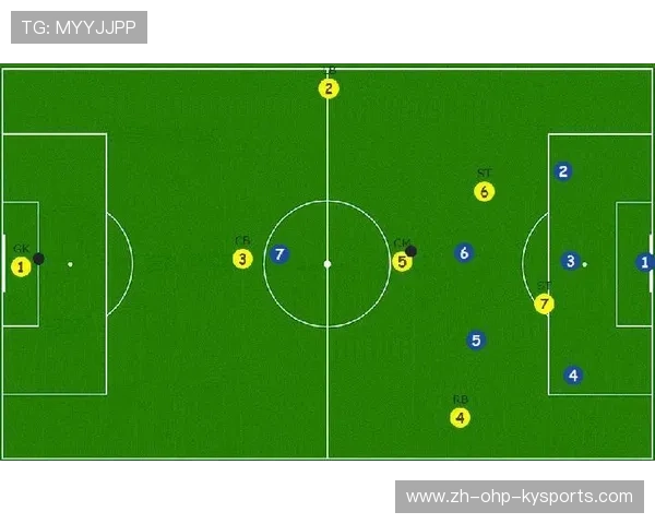 足球情报网是否能提供实时有效的信息辅助比赛战术研究